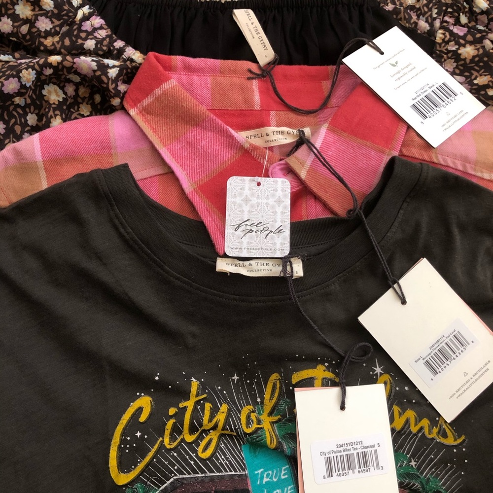 Spell & Gypsy new tagging system. PLS READ